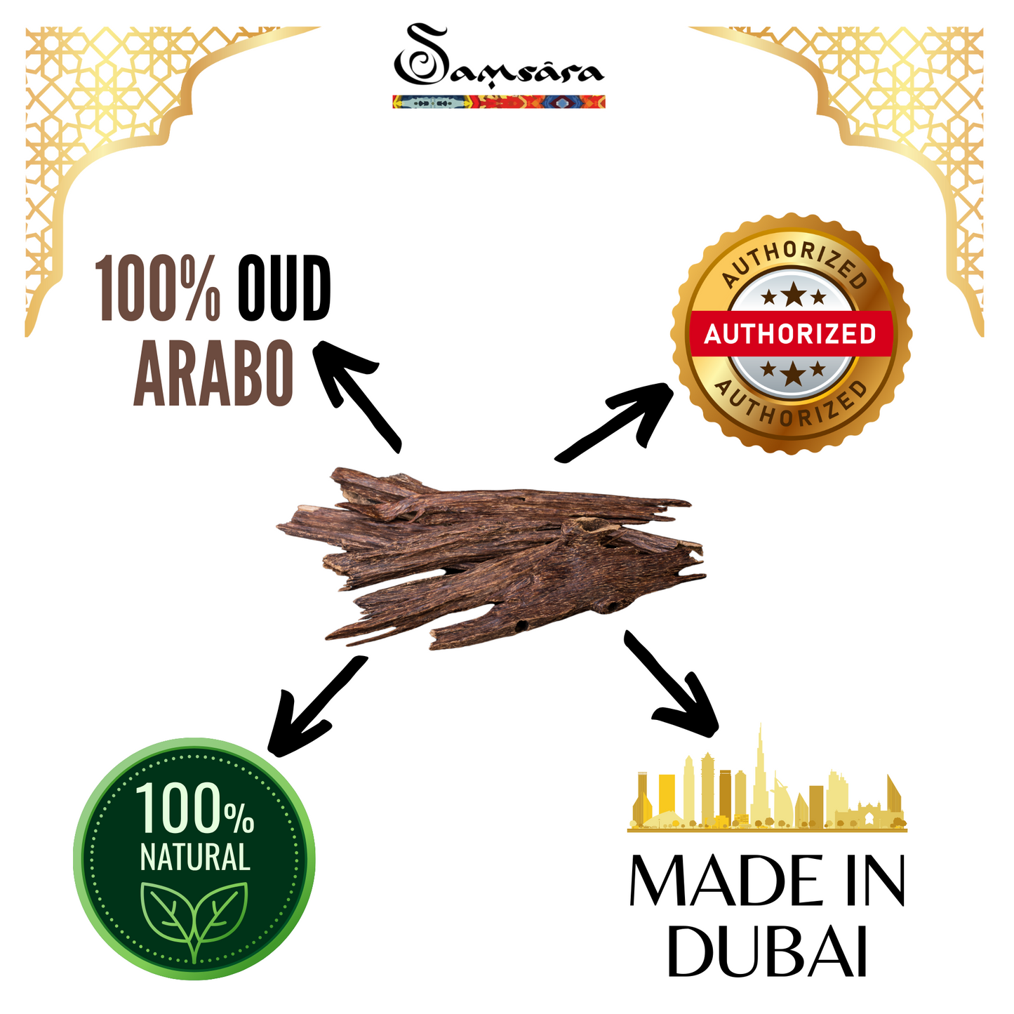 Samsara Profumo Arabo solido Bakhoor con legno di Oud ultra Persistente | Profumo per Corpo, Capelli ed Indumenti - FARIS OUD | 20g - Made in Dubai - SamsaraFragrances