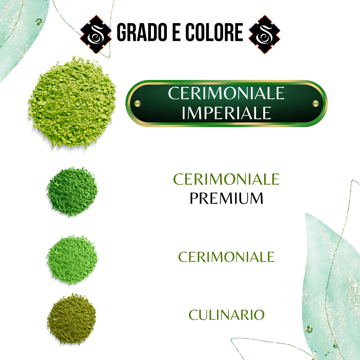 Samsara Kit pronto all'uso Matcha Cerimoniale Grado IMPERIALE Premium - SamsaraFragrances