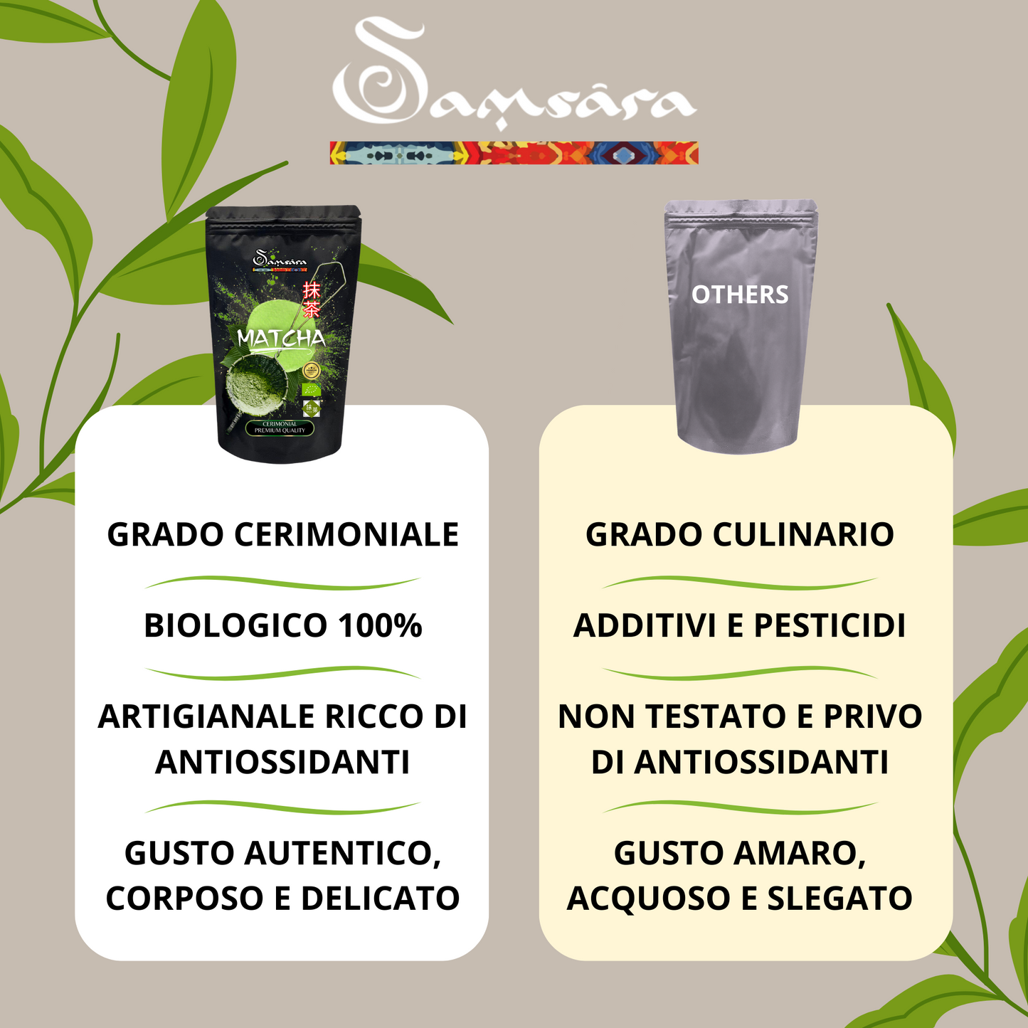 Matcha Tea - Te Matcha Cerimoniale Premium, The Matcha In Polvere, The Verde - 60 gr - SamsaraFragrances