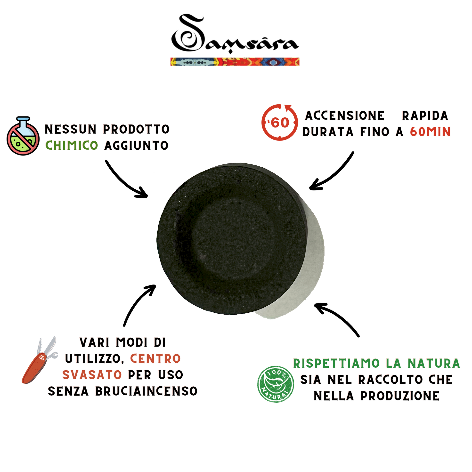 Samsara Carboncini Vegetali Non Tossici In Sola Legna per Incensi in Grani Resine e Foglie - 100% Naturali Accensione Rapida 33mm 50/60min 10 CARBONCINI - SamsaraFragrances