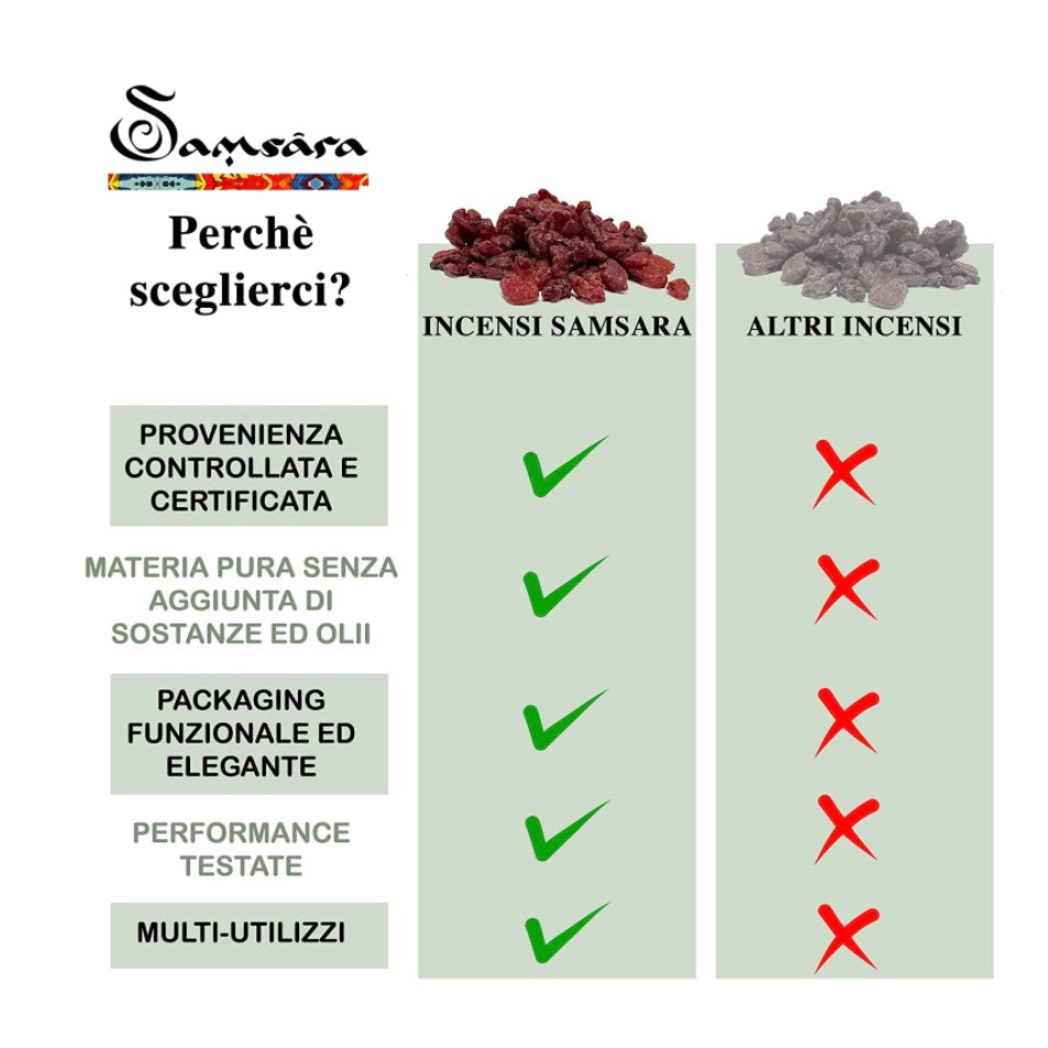 SAMSARA Incenso in Resina 100% Artigianale - BENZOINO - SamsaraFragrances