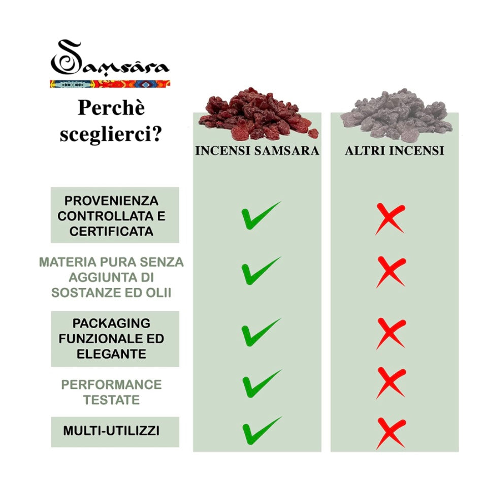 SAMSARA Incenso in Chips 100% Artigianale - PALO SANTO - SamsaraFragrances