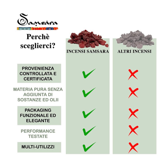 SAMSARA Incenso in Resina 100% Artigianale - NAG CHAMPA - SamsaraFragrances
